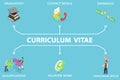 3D Isometric Flat Vector Illustration of Curriculum Vitae