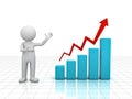 3d man presenting business growth chart graph Royalty Free Stock Photo