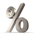 3d percent sign