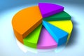 3d pie graph Royalty Free Stock Photo