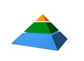 3D Pyramid Chart Royalty Free Stock Photo