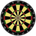 3d Render of a Dartboard