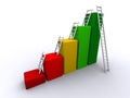 3D rendred Color bar graph with ladder Royalty Free Stock Photo