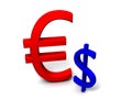 3D strong euro against weak dollar