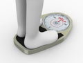 3d weight scale with help word Royalty Free Stock Photo