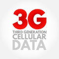 3G Third Generation cellular data text. technology concept background Royalty Free Stock Photo