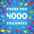 4 000 thanks post