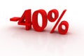 40 percent discount