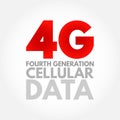 4G - fourth generation cellular data text, technology concept background Royalty Free Stock Photo