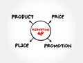 4Ps marketing mix - foundation model for businesses, set of marketing tools that the firm uses to pursue its marketing objectives