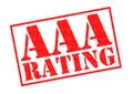 AAA RATING