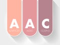 AAC - Advanced Audio Coding acronym, technology concept background Royalty Free Stock Photo