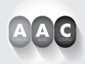 AAC - Advanced Audio Coding is an audio coding standard for lossy digital audio compression, acronym concept background Royalty Free Stock Photo