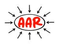 AAR - Average Annual Return acronym text with arrows, business concept background