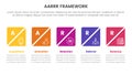AARRR metrics framework infographic template banner with creative square box slice timeline horizontal with 5 point list