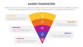 AARRR metrics framework infographic template banner with funnel bending on center with 5 point list information for slide