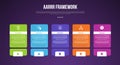 AARRR pirate metrics framework infographic template with big round box table and footer badge dark background with 4 point for