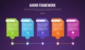 AARRR pirate metrics framework infographic template with big table box linked line on bottom dark background with 4 point for