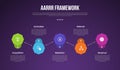 AARRR pirate metrics framework infographic template with octagon shape up and down horizontal dark background with 4 point for