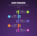 AARRR pirate metrics framework infographic template with vertical timeline style with circle and transparent box with dark