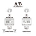 AB split testing vector illustration. BW outlined experiment variants graph