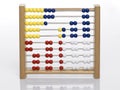 Abacus chart