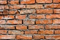Abandoned brick wall Royalty Free Stock Photo