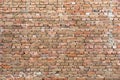 Abandoned brick wall texture Royalty Free Stock Photo