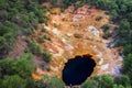 Abandoned open pit copper mine near Mathiatis, Cyprus. Aerial view on acidic red lake and colourful mine tailings