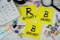 ABB Abbreviation of Activity Based Budget text phrase of business and financial concept Royalty Free Stock Photo