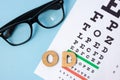 Abbreviation OD oculus dextra in ophthalmology and optometry in Latin, means right eye. Examination, treatment, or selection of le Royalty Free Stock Photo