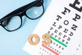 Abbreviation OS oculus sinistra in ophthalmology and optometry in Latin, means left eye. Examination, treatment, or selection of l Royalty Free Stock Photo