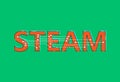 Abbreviations STEAM. linked by electrical circuits