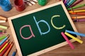 ABC alphabet on blackboard, preschool basic reading and writing Royalty Free Stock Photo