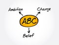 ABC - Ambition Belief Change acronym, business concept