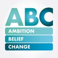 ABC - Ambition Belief Change acronym