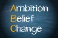 ABC - Ambition Belief Change