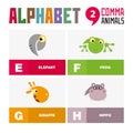 Abc English alphabet animal icon set vector illustration Royalty Free Stock Photo