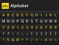 ABC English Alphabet table content