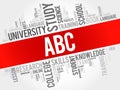 ABC word cloud collage Royalty Free Stock Photo