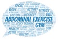 Abdominal Exercise word cloud