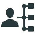 Abilities, checklist . Vector icon which can easily modify or edit Royalty Free Stock Photo