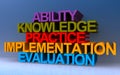 ability knowledge practice implementation evaluation on blue Royalty Free Stock Photo