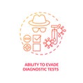 Ability to evade diagnostic tests concept icon