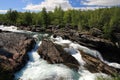 Abisko National Park