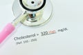 Abnormal high cholesterol test result