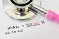 Abnormal high HbA1c test result Royalty Free Stock Photo