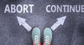 Abort and continue as different choices in life - pictured as words Abort, continue on a road to symbolize making decision and