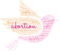 Abortion Word Cloud