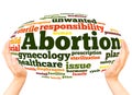 Abortion word cloud hand sphere concept